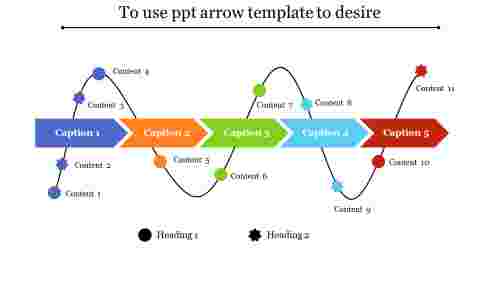 ppt arrow template-To use ppt arrow template to desire